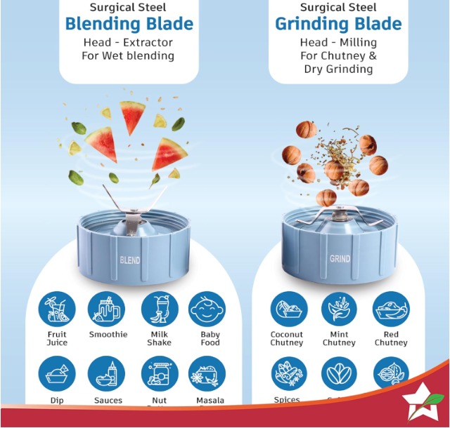 Wonderchef Nutri-blend Snowflakes - Image 6