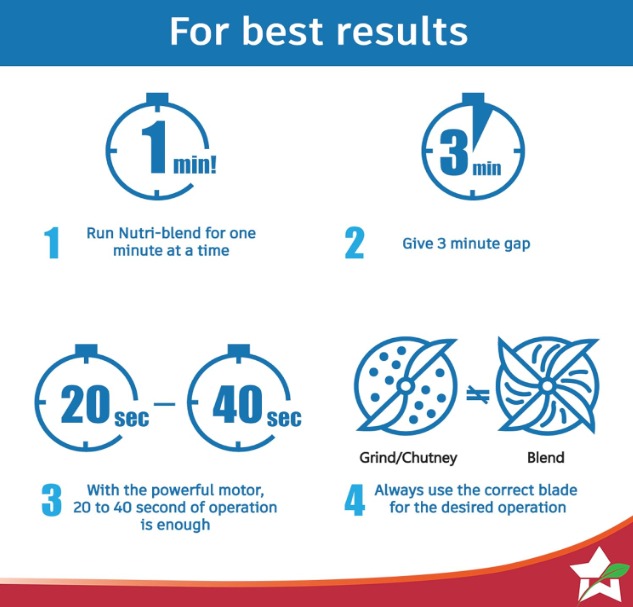 Wonderchef Nutri-blend Snowflakes - Image 4